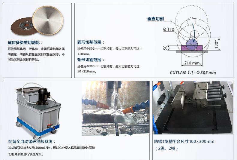 法國朗普朗(lamplan)金相制樣手動軌道式切割機(jī)