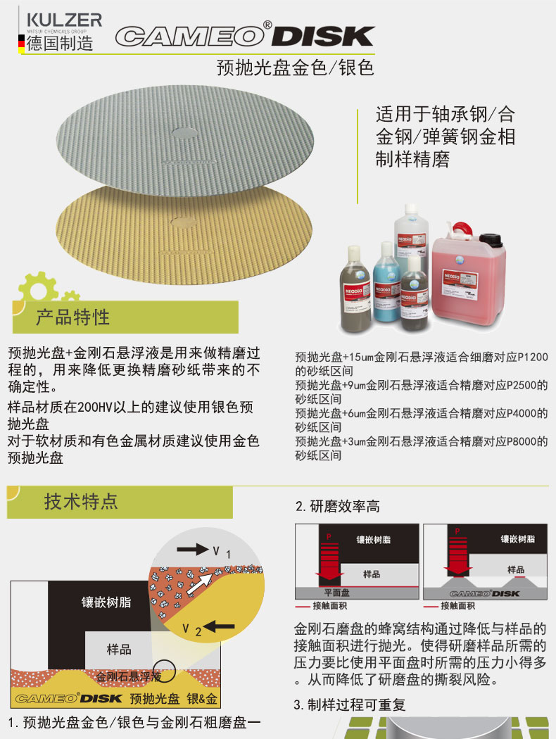 金相預磨盤,金剛石磨盤